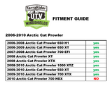 2006-2010 ARCTIC CAT PROWLER TILTING UTV WINDSHIELD - FOR FACTORY HARD TOP