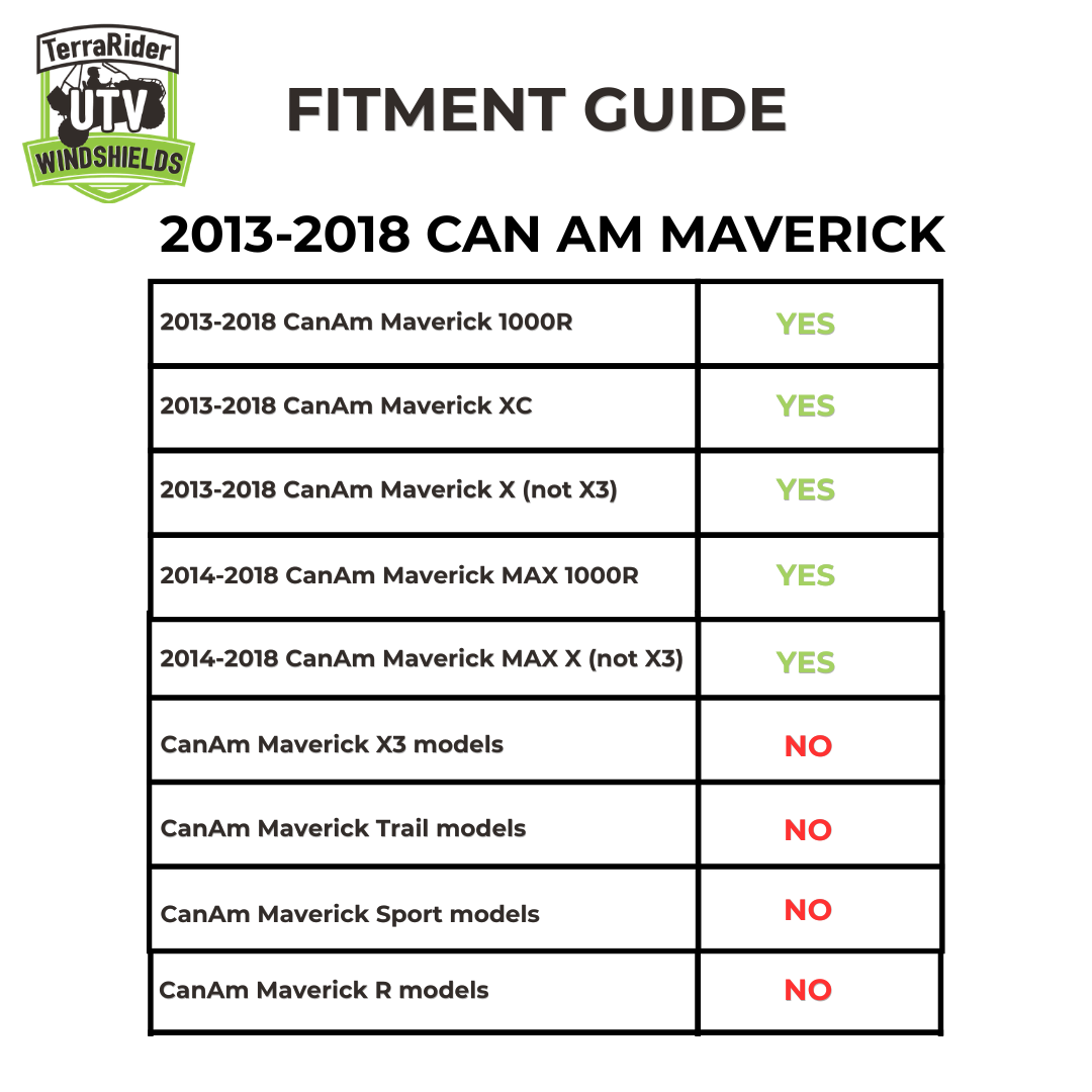 Fitment guide for 2013-2018 Can-Am Maverick 1000R, XC and X, and 2014-2018 Maverick MAX 1000R and MAX X