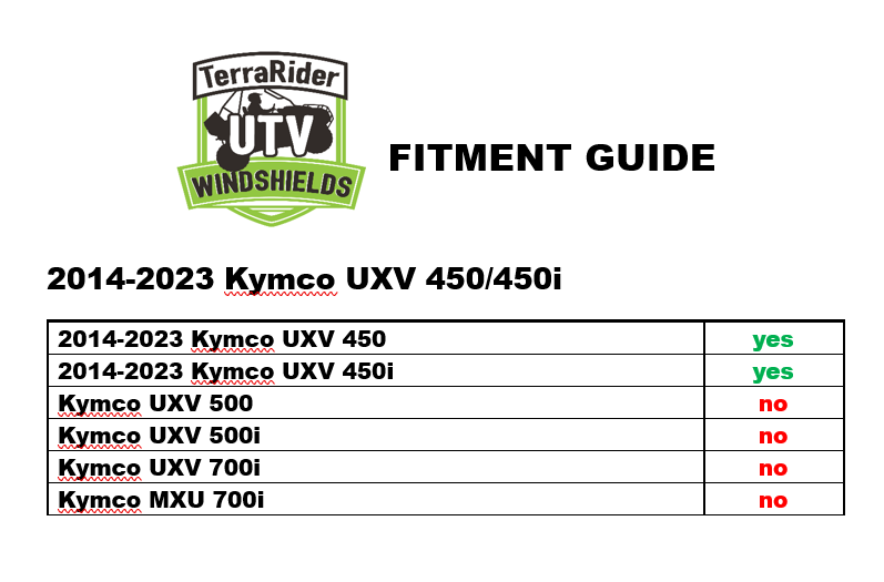 TK00982 2014-2023 KYMCO 450/450i HALF UTV WINDSHIELD - STANDARD 3/16"