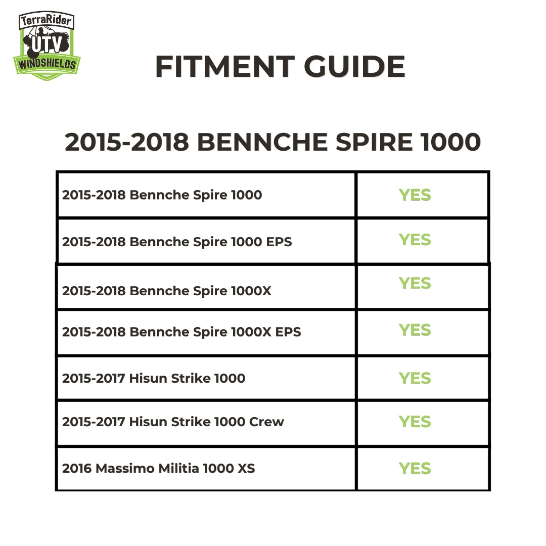 Fitment guide for the 2015-2018 Bennche Spire 1000, 1000 EPS, 1000X, and 1000X EPS, 2015-2017 Hisun Strike 1000 and Strike 1000 Crew, and 2016 Massimo Militia 1000 XS
