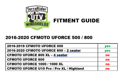 CFMOTO UFORCE  500/800 HALF UTV WINDSHIELD (TK00557, TK00558 & TK00559)