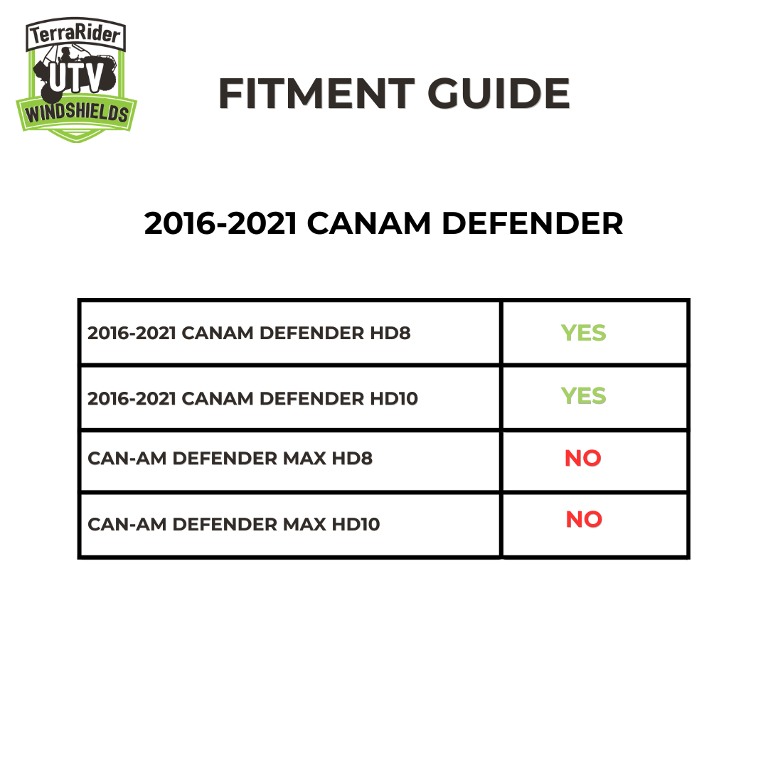 Fitment guide for 2016-2021 Can-Am Defender HD8 and HD10 models