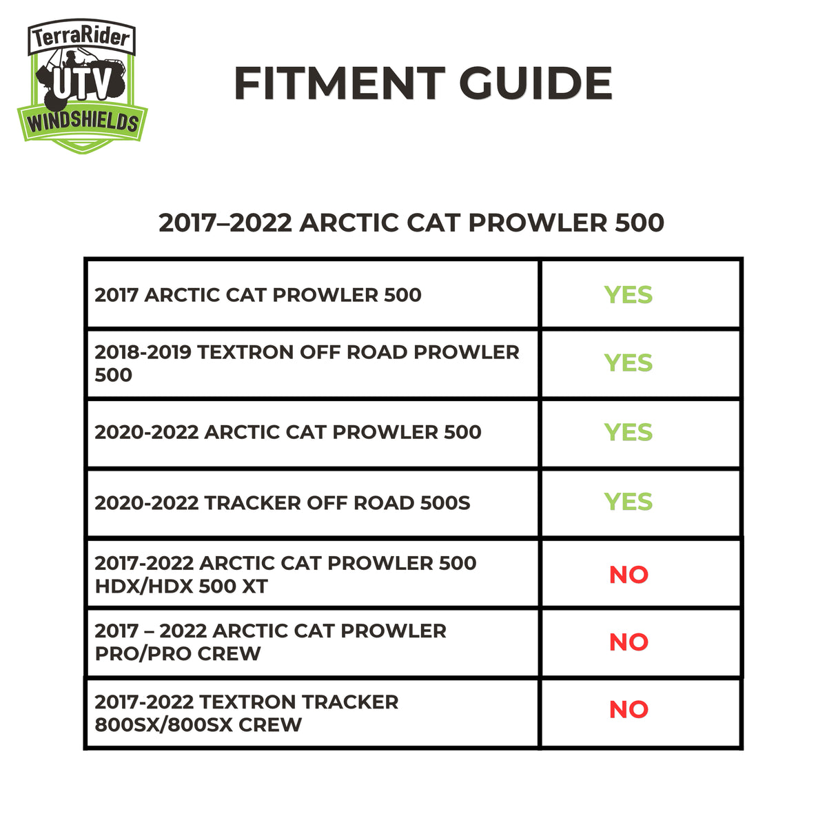 Fitment guide for 2017-2022 Arctic Cat Prowler 500, Textron Off Road 500 and Tracker Off Road 500S