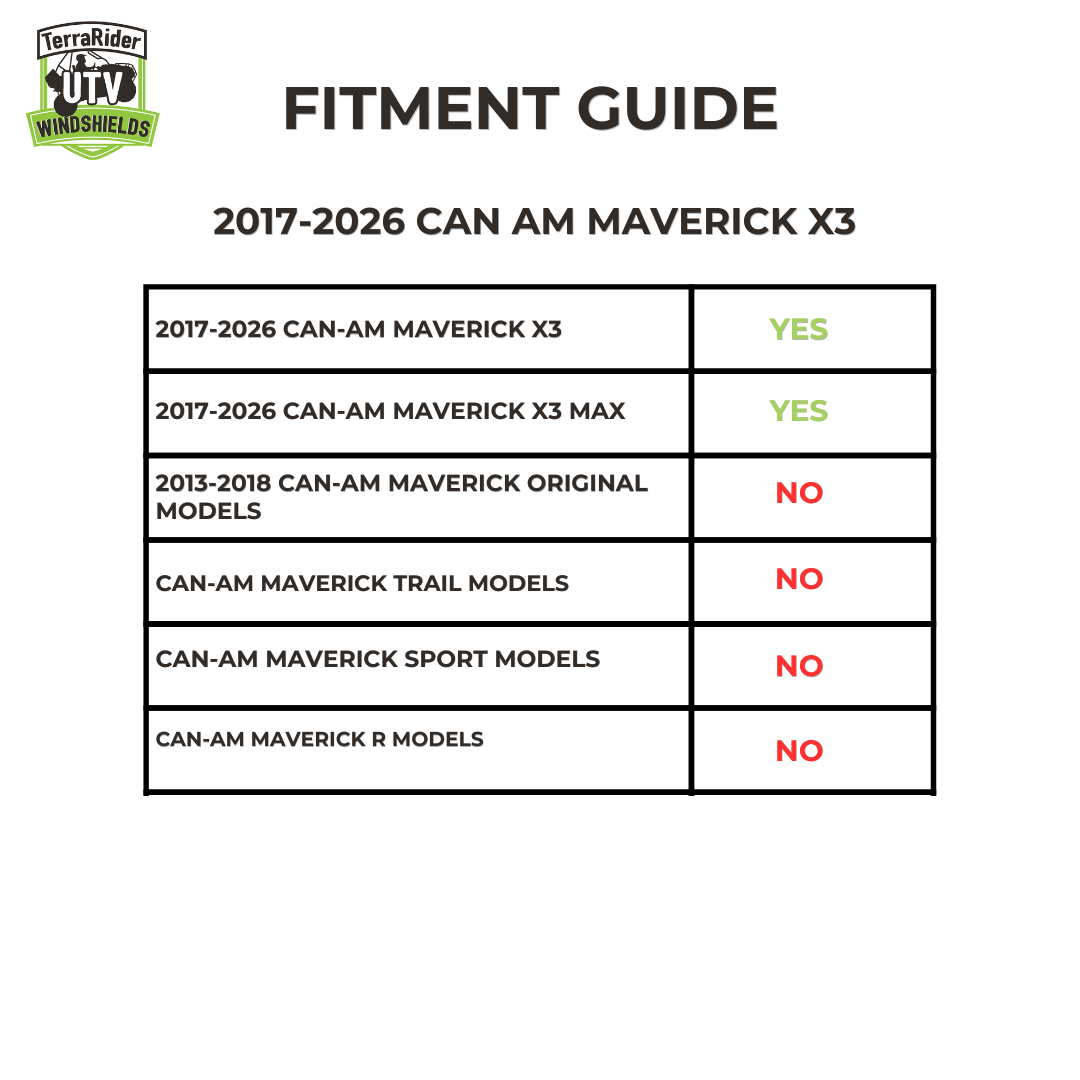Fitment guide for the 2017-2026 Can-Am Maverick X3 and X3 MAX