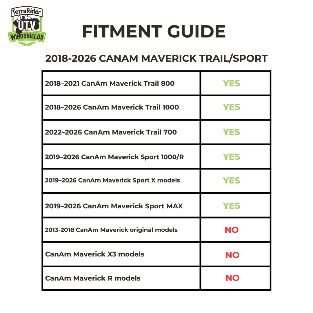 Fitment guide for the 2018-2021 Can-Am Maverick Trail 800, 2018-2026 Trail 1000, 2022-2026 Trail 700, and 2019-2026 Sport 1000/R, Sport X, and Sport MAX