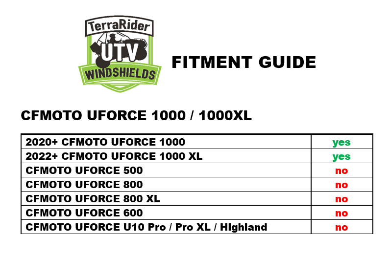 CFMOTO UFORCE 1000/1000XL WITH PRO FIT FRAME TILTING UTV WINDSHIELD - FOR FACTORY HARD TOP (TK00137, TK00312 & TK00545)