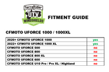 TK00548 CF MOTO UFORCE 1000 WITH PRO FIT FRAME HALF UTV WINDSHIELD - SCRATCH RESISTANT 3/16"