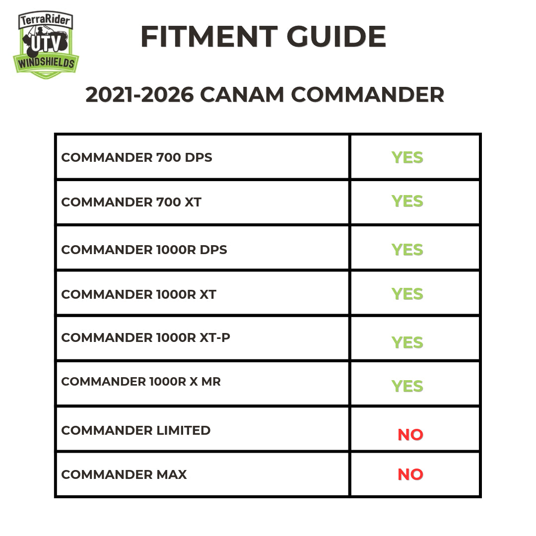 Fitment guide for 2021-2026 Can-Am Commander 700 DPS, 700 XT, 1000R DPS, 1000R XT, 1000R XT-P and 1000R X MR