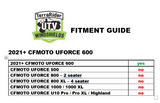 TK00536 CFMOTO UFORCE 600 2021+ WITH PRO FIT FRAME TILTING UTV WINDSHIELD - SCRATCH RESISTANT 1/4" - FOR FACTORY HARD TOP