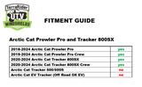2018-2024 ARCTIC CAT PROWLER PRO WITH PRO FIT FRAME (COMPATIBLE WITH TRACKER 800SX) FULL UTV WINDSHIELD (TK00119, TK00424 & TK00425)