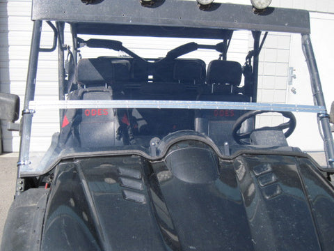 ODES DOMINATOR